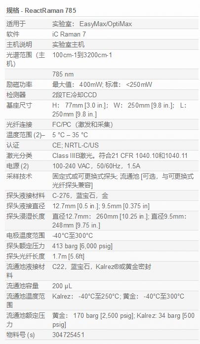 ReactRaman 785便携式拉曼光谱仪,拉曼光谱仪厂家-梅特勒托利多