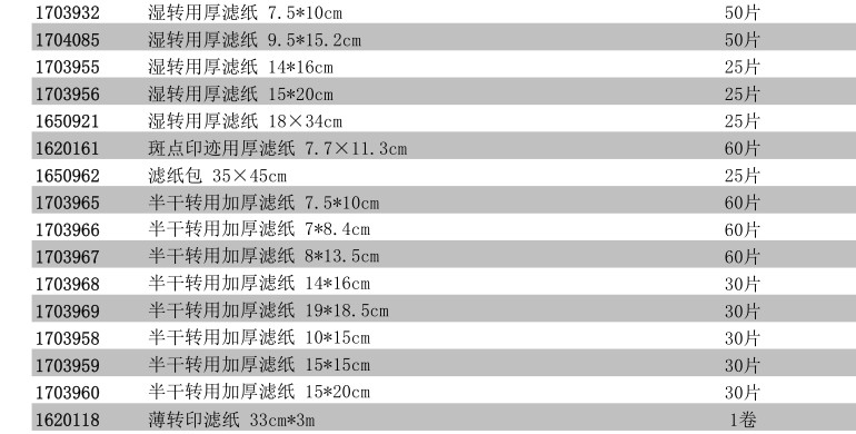 转印滤纸7.5*10cm-Bio-rad代理