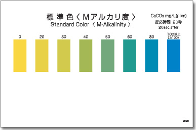 PACKTEST 碱度（pH4.8）     WAK-MAL