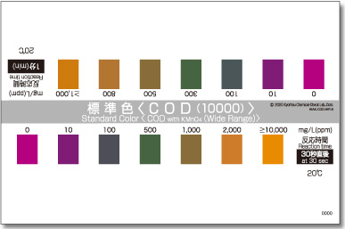 PACKTEST 化学需氧量（10000）     WAK-COD-WR