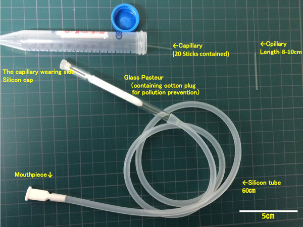 FERTIUP® 和CARD MEDIUM® 配件                              FERTIUP®  &CARD MEDIUM®  Peripheral Products