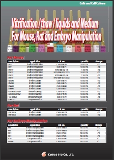 通用冻存试剂和培养基                              Mouse General Freezing and Culture Medium