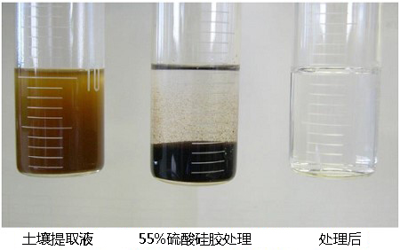 二噁英分析用55%硫酸硅胶                              用于土壤提取液，农药，废油等样品的纯化