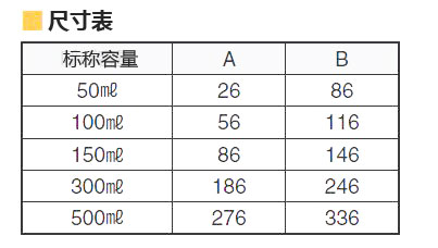 处理型真空干燥器