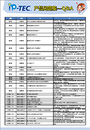 iP-TEC® 24-蓄热板                              iP-TEC® latent heat storage material-24