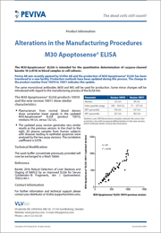 细胞凋亡 M30 Apoptosense® ELISA试剂盒                               M30 Apoptosense® ELISA