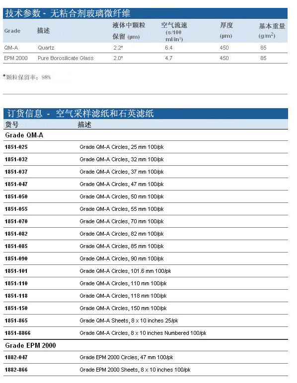 1851-150-Cytiva沃特曼QM-A空气采样膜 石英滤膜