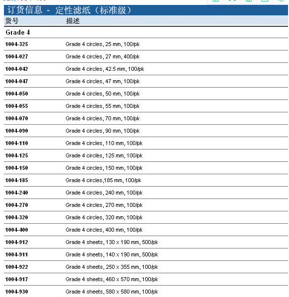 1004-185-GEwhatman4号快速定性滤纸Grade4