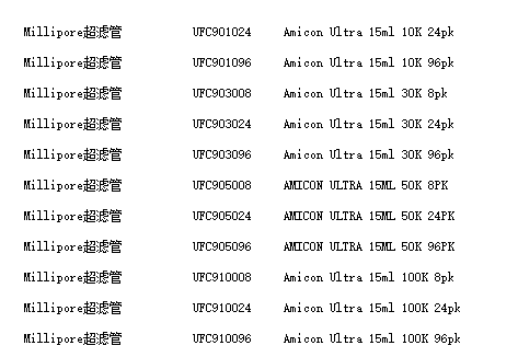 UFC910096-Millipore密理博100KD超滤离心管