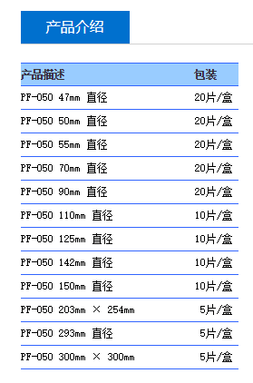 PF050 47MM-ADVANTEC空气PM2.5采样特氟龙膜