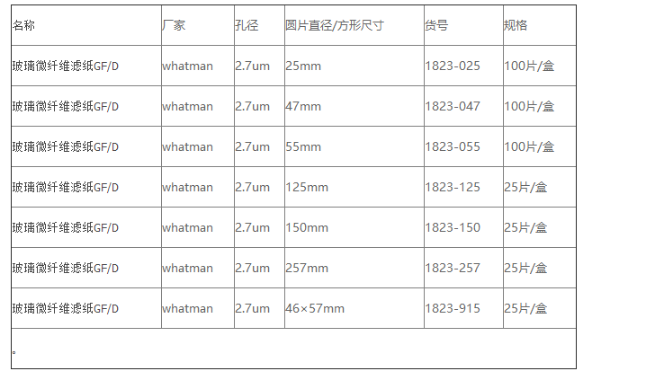 1823-010-GE whatmanGF/D 直径1cm玻璃纤维滤膜
