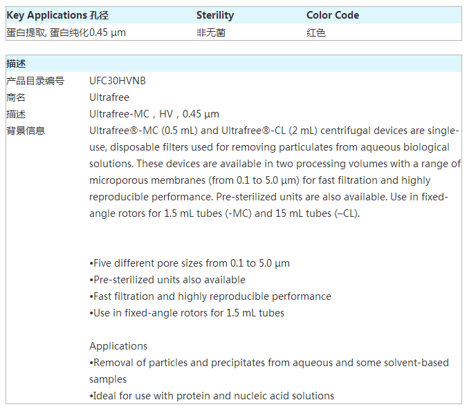 UFC30HVNB-Merck Millipore 超滤离心管0.45um