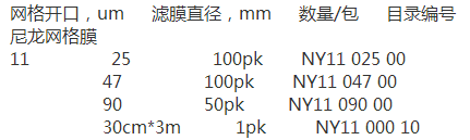 NY1102500-默克密理博 11um孔径 尼龙网格滤膜