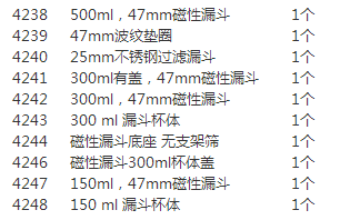 4238-颇尔PALL 500ml磁性过滤漏斗