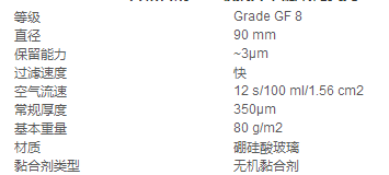 10370172-whatman含粘合剂GF8玻璃纤维滤纸