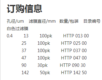 HTTP04700-默克millipore聚碳酸酯过滤膜0.4um*47mm