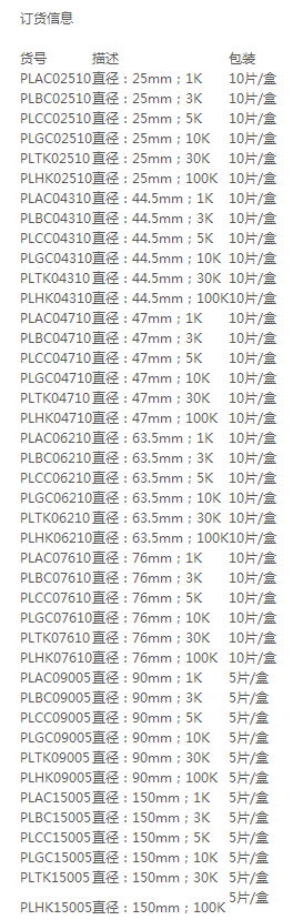 PLGC07610-密理博Ultracel分子量10KD超滤膜