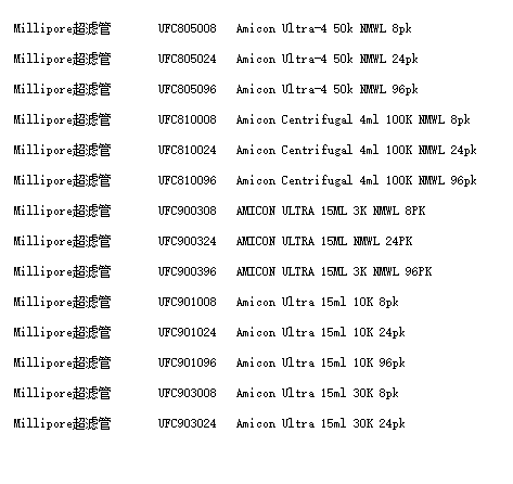 UFC900308-密理博3KD 15ML超滤离心管