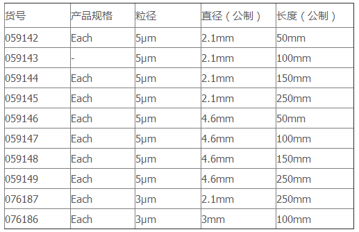 059148-美国Thermo赛默飞 Acclaim 色谱柱