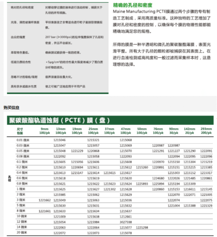 1215623-GVS孔径5um聚碳酸酯膜 PCTE膜