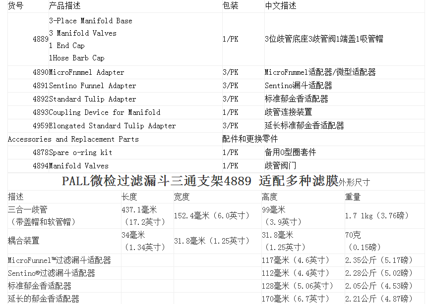 4891-美国pall 微检过滤漏斗适配器