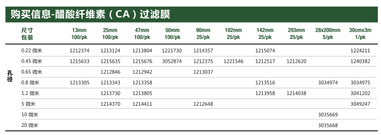 1212517/1212620/1240382-意大利GVS代理孔径0.45um醋酸纤维素过滤膜