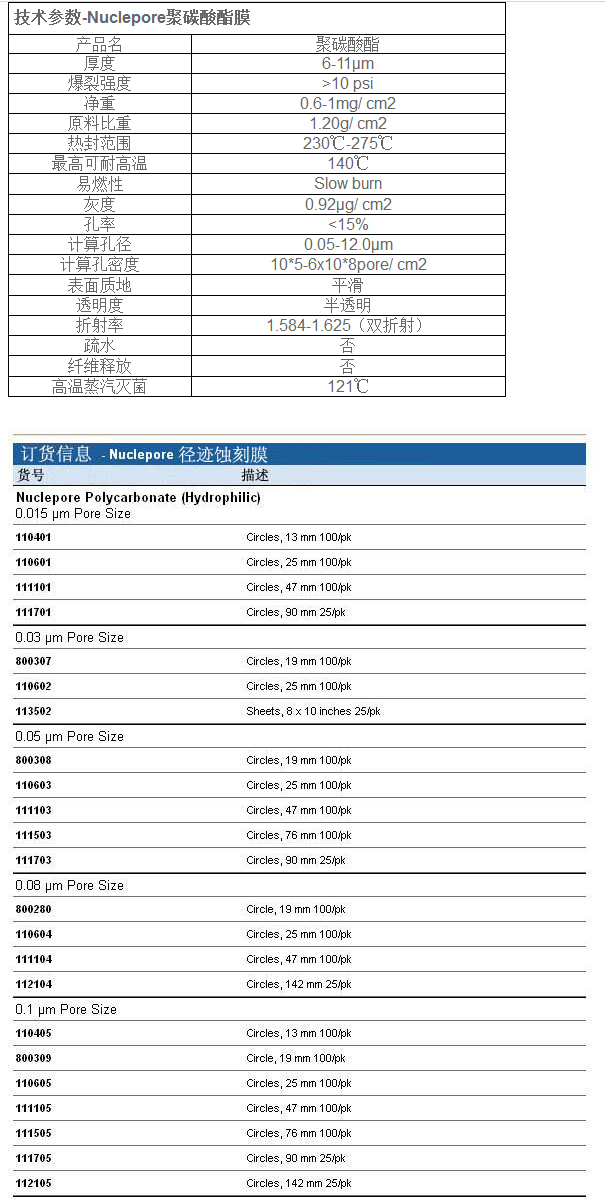 800309-沃特曼PC膜 聚碳酸酯膜100纳米孔径