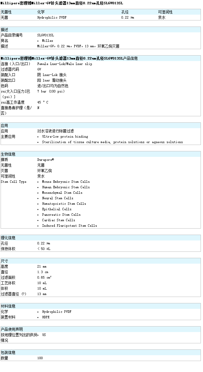 SLGV013SL-默克密理博Millipore无菌针头过滤器