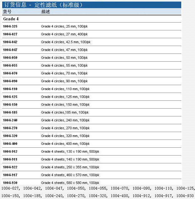 1004-125-沃特曼grade4滤纸125mm定性滤纸