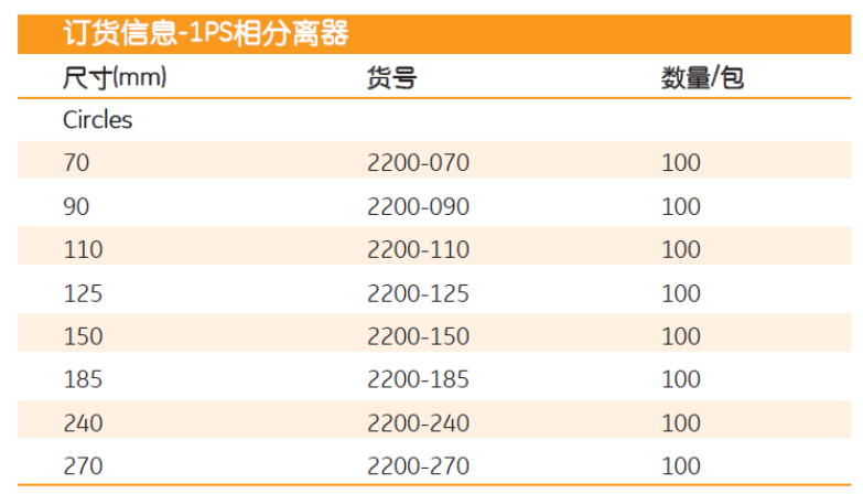 2200-090-1PS析相纸沃特曼疏水9mm高级滤纸