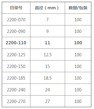 2200-110-英国whatman析相纸11mm直径1PS析相分离纸