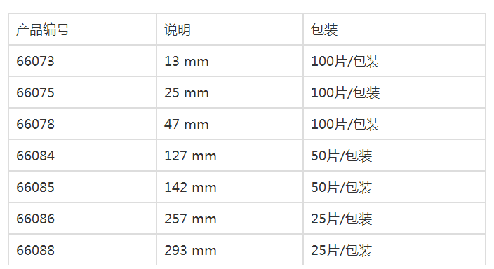 66085-美国颇尔pall玻璃纤维1um加厚滤膜
