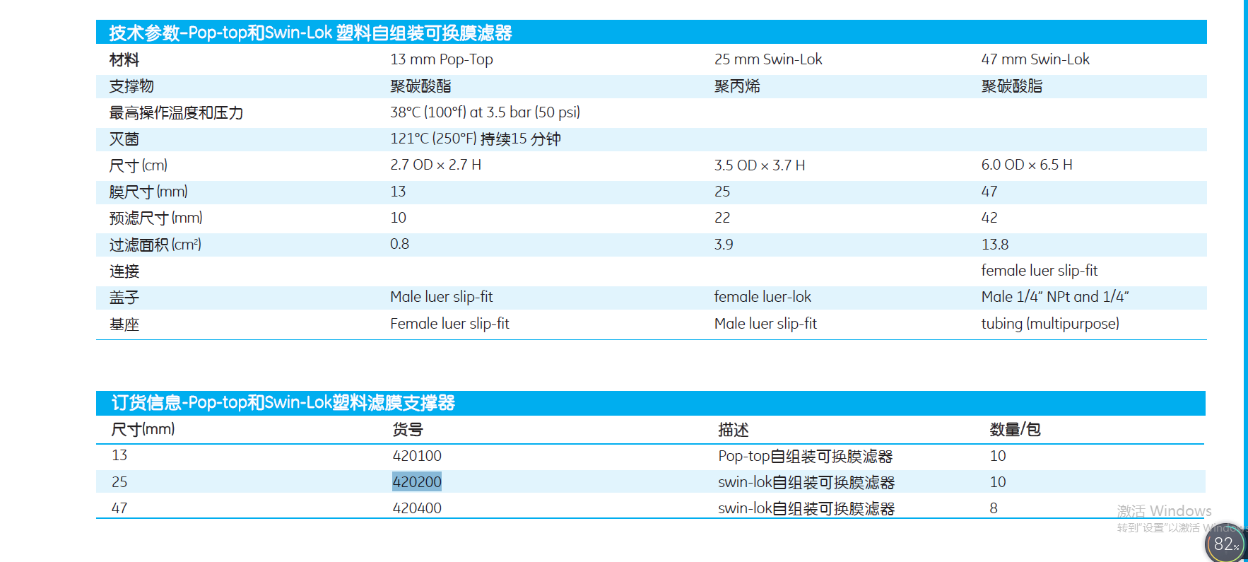 420200-whatman直径13mm 25mm 47mm换膜过滤器