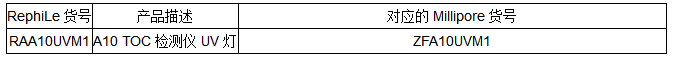 ZFA10UVM1-MERCK MILLIPORE密理博 A10紫外灯