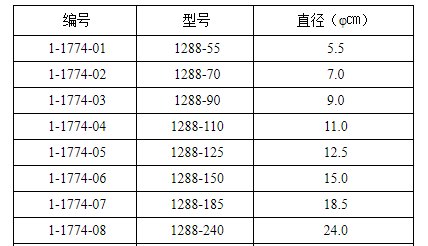 1288-150mm-瑞典奥斯龙1288定性滤纸