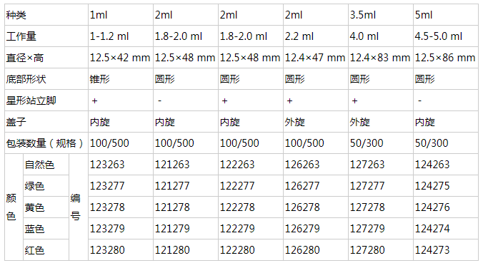 122263-葛莱娜2ml自然色盖冻存管