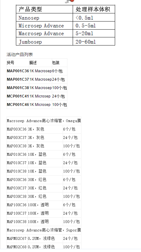 MAP001C37-PALL分子量1KD50ML超滤离心管