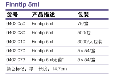 9402030-赛默飞Finntip 5ml吸头
