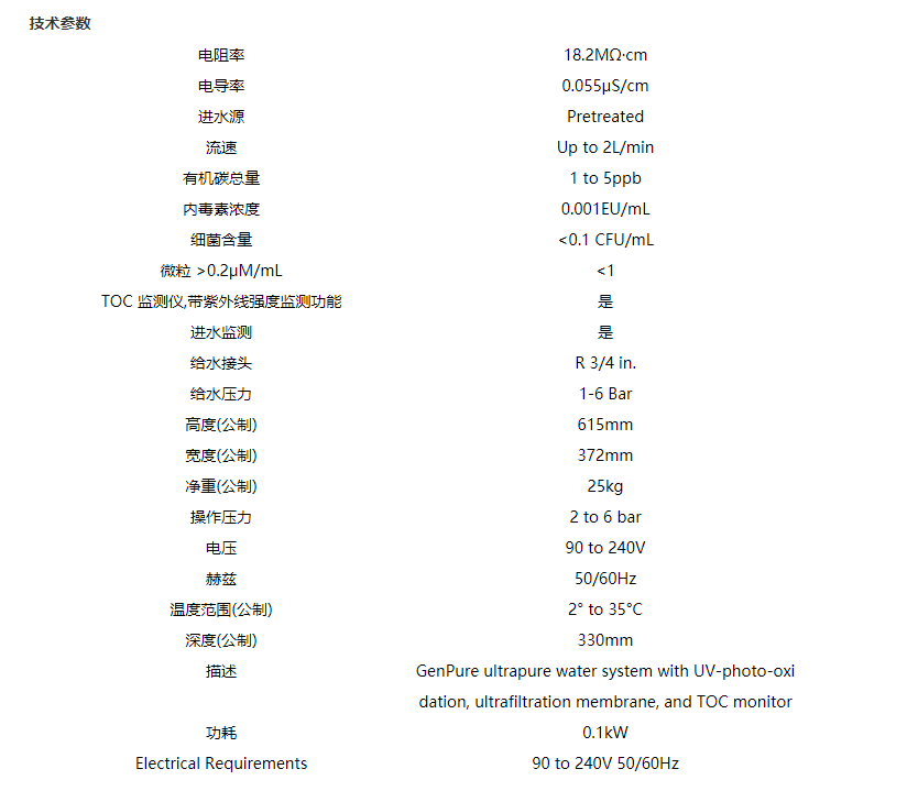 D50282-美国thermo赛默飞纯化柱