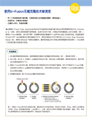 突变克隆试剂盒