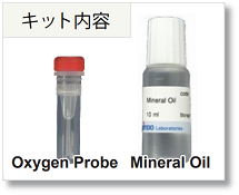 酸素消費速度プレートアッセイキット Extracellular OCR Plate Assay Kit　同仁化学研究所