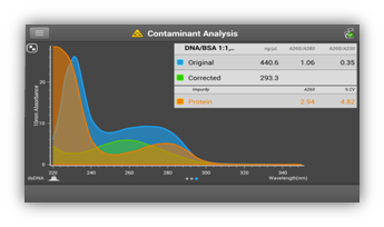 NanoDrop One/Onec 超微量分光光度计 NanoDrop One/Onec Spectrophotometer